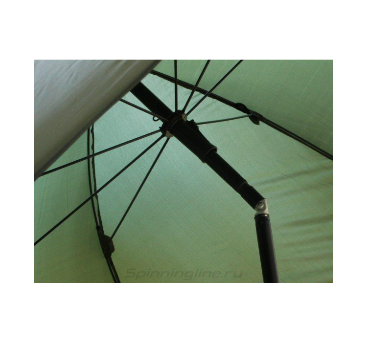 Парасолька Feeder Concept Lancaster - 5 Парасолька Feeder Concept Lancaster - 5