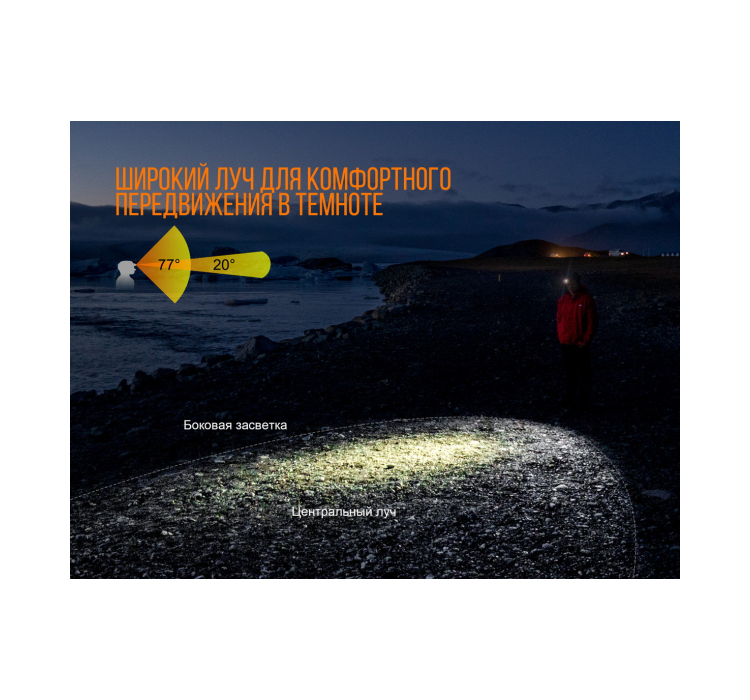 Ліхтар налобний Fenix HL12R фіолетовий - 6 Ліхтар налобний Fenix HL12R фіолетовий - 6