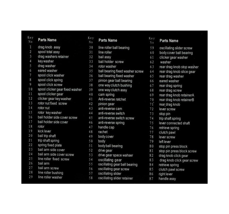 Катушка Salmo Elite Baitfeeder 7 4000BR - 11 Катушка Salmo Elite Baitfeeder 7 4000BR - 11