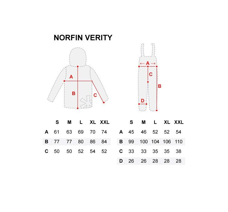 Зимовий костюм Norfin Verity Black р.XL - 2 Зимовий костюм Norfin Verity Black р.XL - 2