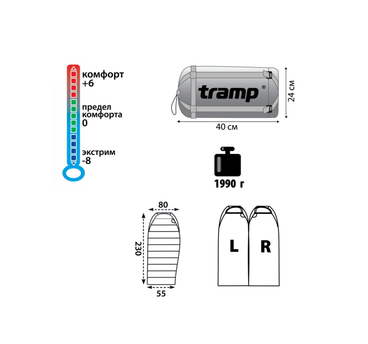 Спальний мiшок Tramp Siberia 5000 iндиго/чорний R TRS-040-R - 3 Спальний мiшок Tramp Siberia 5000 iндиго/чорний R TRS-040-R - 3