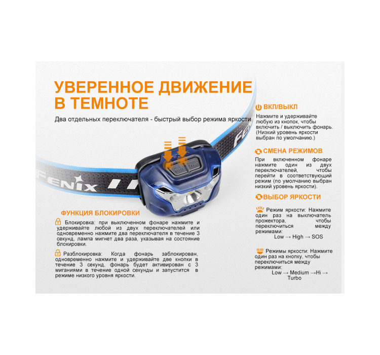 Фонарь налобный Fenix HL18R голубой - 5 Фонарь налобный Fenix HL18R голубой - 5