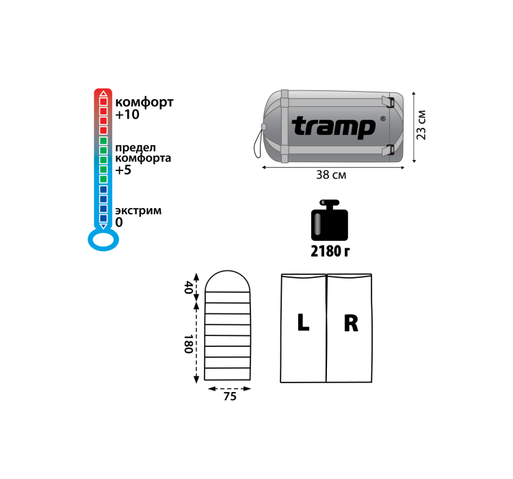 Спальний мiшок Tramp NightLife iндиго/чорний R TRS-046-R - 3 Спальний мiшок Tramp NightLife iндиго/чорний R TRS-046-R - 3