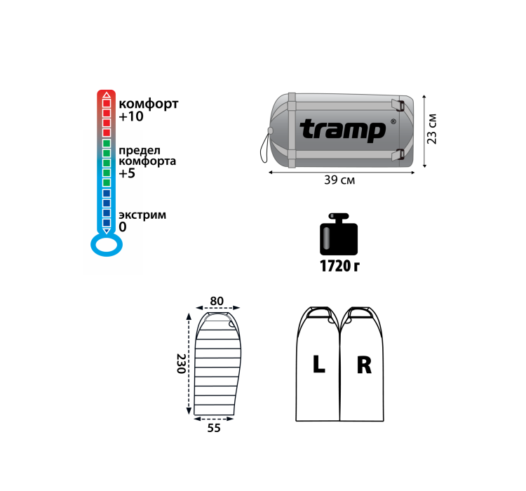 Спальний мiшок Tramp Siberia 3000 iндиго/чорний R TRS-039-R - 3 Спальний мiшок Tramp Siberia 3000 iндиго/чорний R TRS-039-R - 3