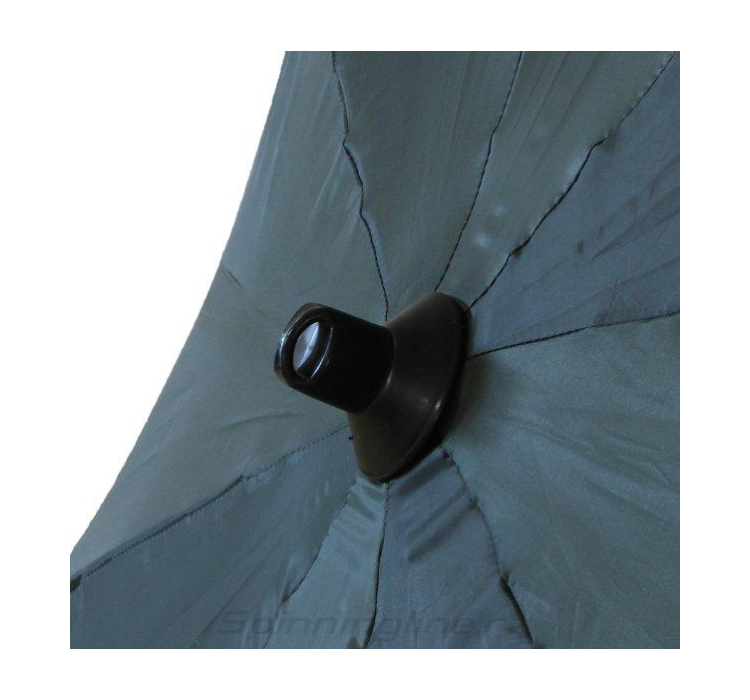 Парасолька Feeder Concept Lancaster - 8 Парасолька Feeder Concept Lancaster - 8