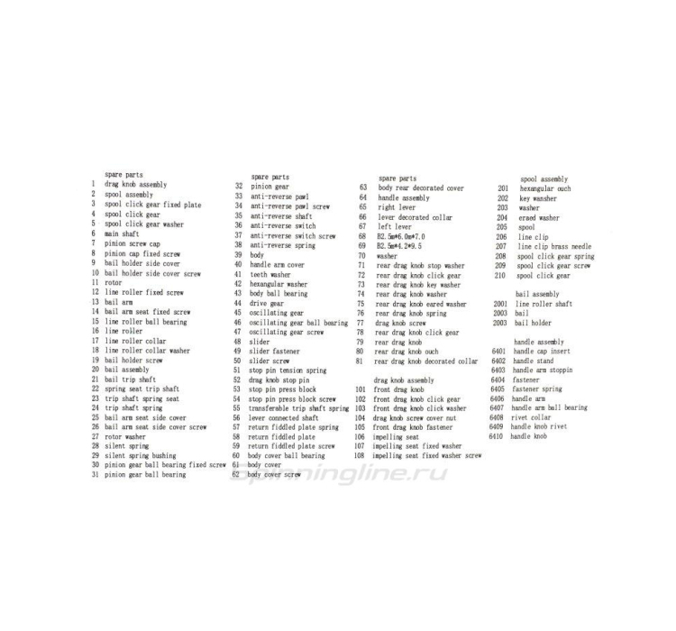 Катушка Salmo Sniper Baitfeeder 1 4000BR - 13 Катушка Salmo Sniper Baitfeeder 1 4000BR - 13