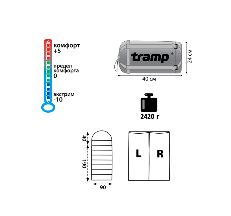 Спальний мiшок Tramp Nightking iндиго/чорний R TRS-045-R - 3 Спальний мiшок Tramp Nightking iндиго/чорний R TRS-045-R - 3