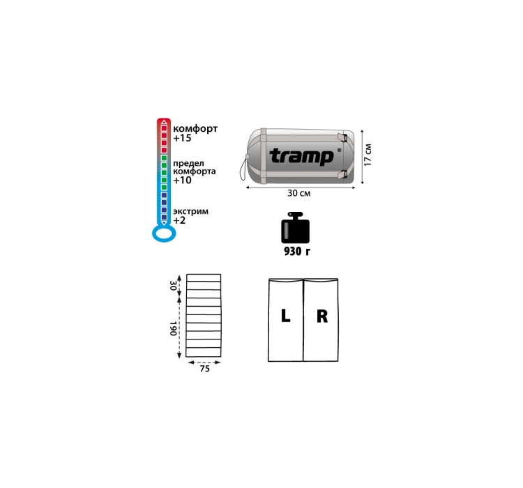 Спальний мiшок Tramp Fluff, TRS-017.02 правий - 3 Спальний мiшок Tramp Fluff, TRS-017.02 правий - 3