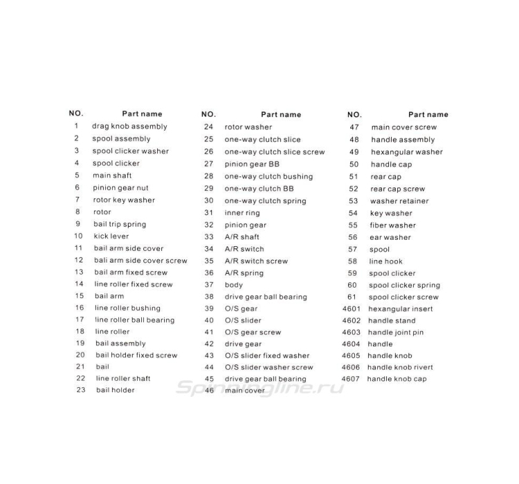 Катушка Salmo Sniper Micro 3 500FD - 13 Катушка Salmo Sniper Micro 3 500FD - 13