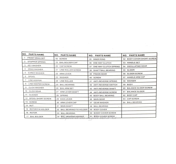 Котушка Lucky John Progress Spin 8 2500FD - 10 Котушка Lucky John Progress Spin 8 2500FD - 10