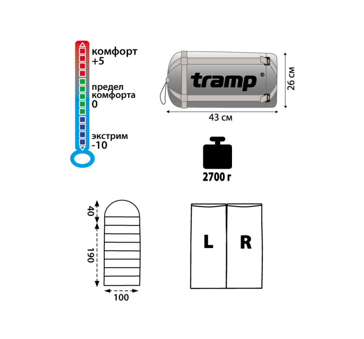 Спальний мiшок Tramp Fargo оранжевий/сiрий L TRS-018-L - 3 Спальний мiшок Tramp Fargo оранжевий/сiрий L TRS-018-L - 3