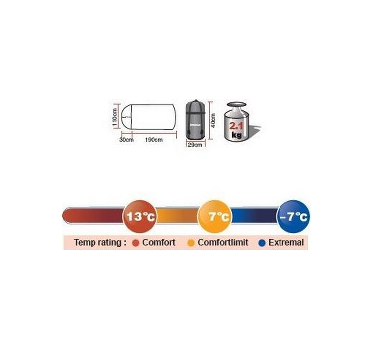 Спальний мiшок KingCamp Freespace 250 (KS3168) Left Blue - 7 Спальний мiшок KingCamp Freespace 250 (KS3168) Left Blue - 7