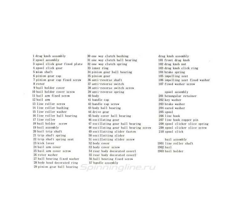 Катушка Salmo Elite Match 8 2000FD - 11 Катушка Salmo Elite Match 8 2000FD - 11