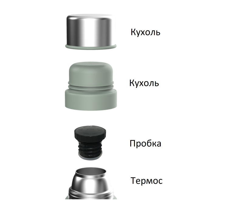 Термос Ranger Expert 0.75 л (RA 9919) - 4 Термос Ranger Expert 0.75 л (RA 9919) - 4