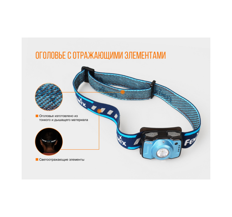 Ліхтар налобний Fenix HL12R фіолетовий - 11 Ліхтар налобний Fenix HL12R фіолетовий - 11