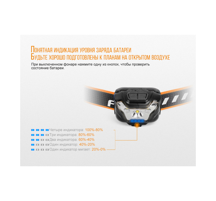 Ліхтар налобний Fenix HL18R чорний - 8 Ліхтар налобний Fenix HL18R чорний - 8