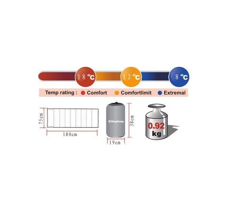 Спальний мiшок KingCamp Oxygen (KS3122) Left Crimson - 2 Спальний мiшок KingCamp Oxygen (KS3122) Left Crimson - 2
