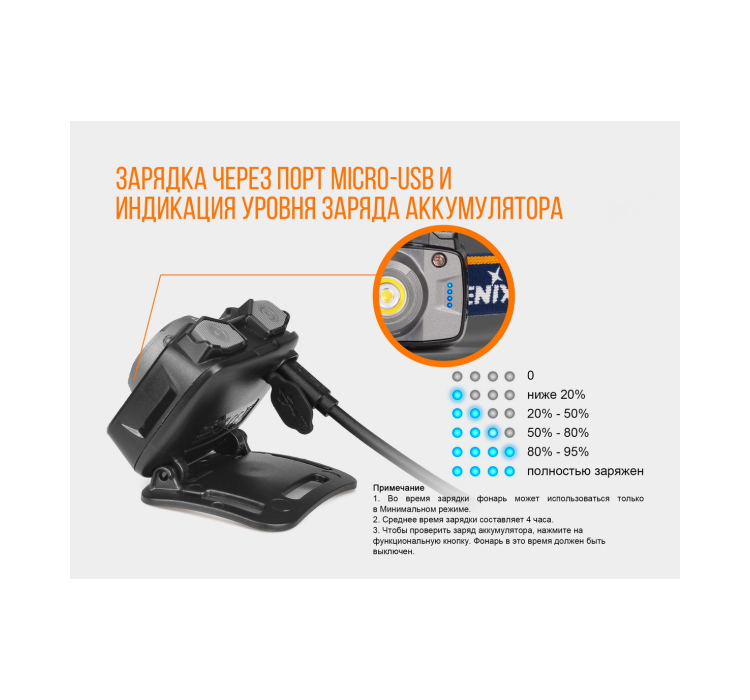 Ліхтар налобний Fenix HL12R фіолетовий - 8 Ліхтар налобний Fenix HL12R фіолетовий - 8