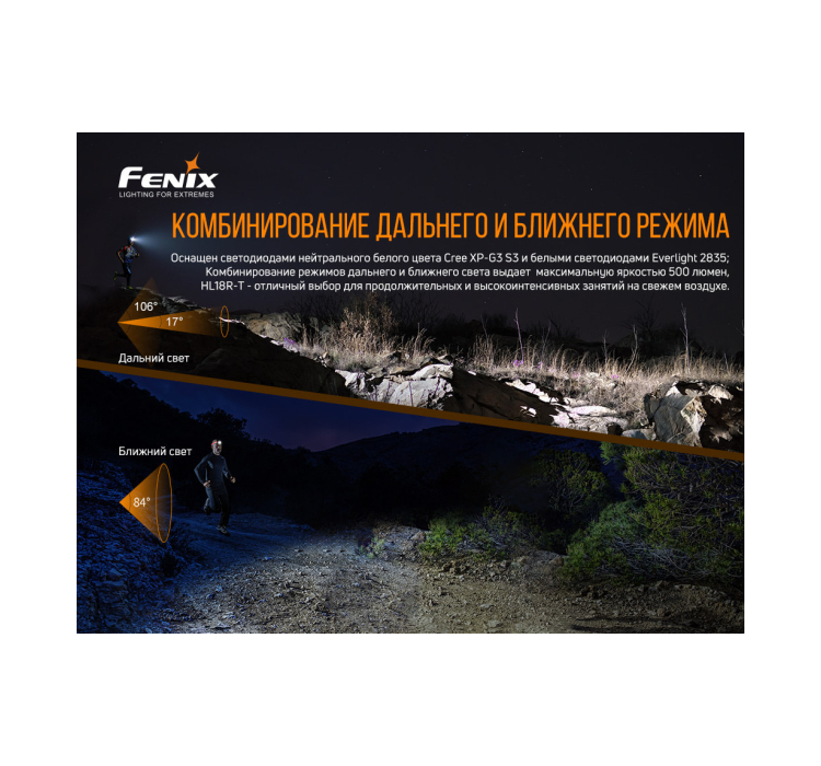 Фонарь налобный Fenix HL18R-T - 10 Фонарь налобный Fenix HL18R-T - 10