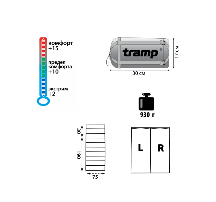 Спальний мiшок Tramp Fluff оранжевий/сiрий R TRS-037-R - 3 Спальний мiшок Tramp Fluff оранжевий/сiрий R TRS-037-R - 3