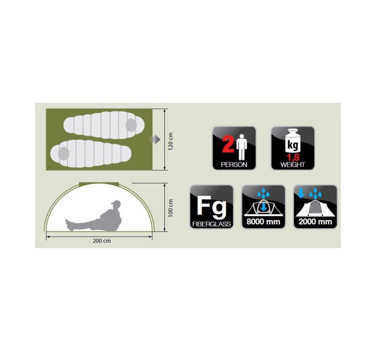 Палатка 2-х местная Norfin Ruffe 2 - 2 Палатка 2-х местная Norfin Ruffe 2 - 2