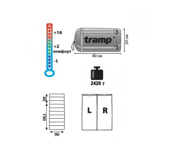 Спальний мiшок Tramp Nightking, TRS-013.06 правий - 3 Спальний мiшок Tramp Nightking, TRS-013.06 правий - 3