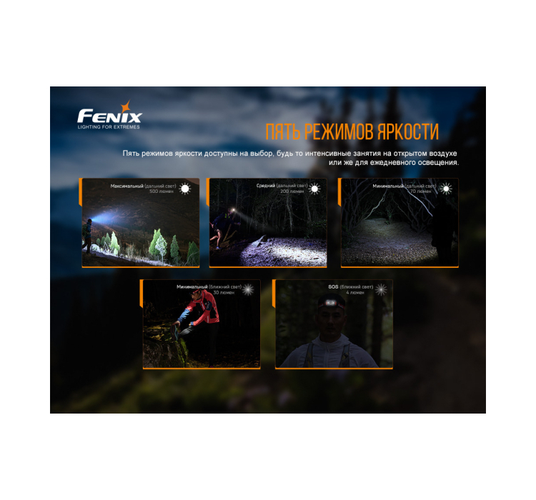 Фонарь налобный Fenix HL18R-T - 13 Фонарь налобный Fenix HL18R-T - 13