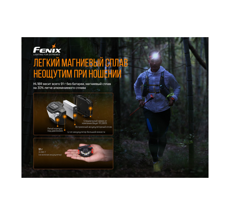 Фонарь налобный Fenix HL18R-T - 7 Фонарь налобный Fenix HL18R-T - 7